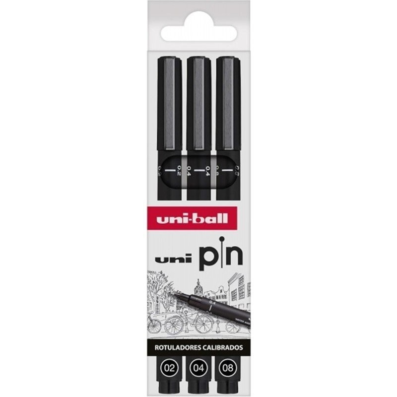 ESTUCHE PIN 02/04/08 ESTUCHE PIN 02/04/08